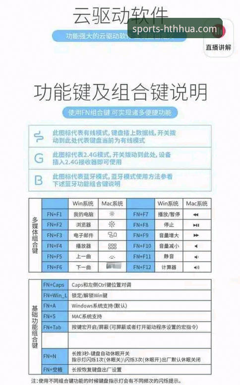 HTH华体会平台最新动态：新手必读的官方网站使用指南